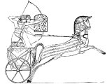 Egyptian war chariot, soldier with bow, soldier with shield